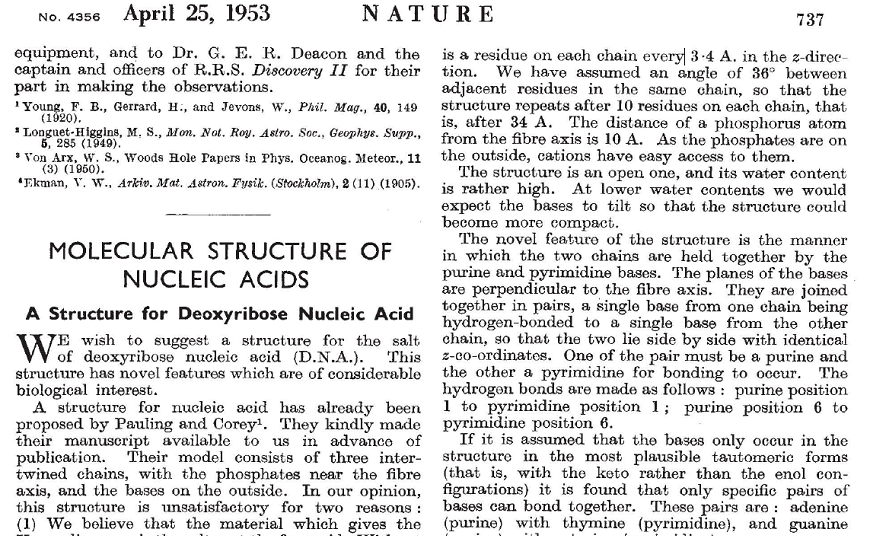 Юбилей открытия двойной спирали ДНК. Если бы вы были биологом в 1953 году, чем бы вы занялись?